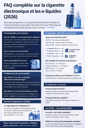 FAQ complète sur la cigarette électronique : santé, e-liquides, livraison, puffs (2025)