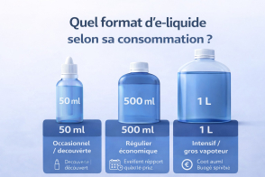 Quel format d’e-liquide choisir en 2026 ? 50 ml, 500 ml ou 1 L